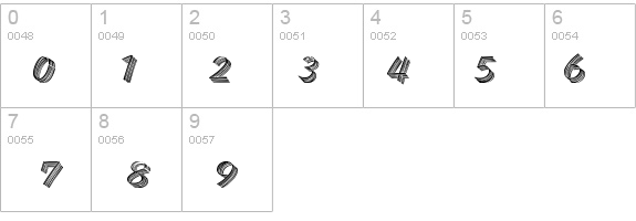 SkidRowStd details - Free Fonts at FontZone.net