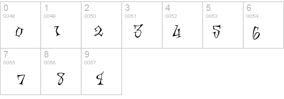 Skiffledog-Riff details - Free Fonts at FontZone.net