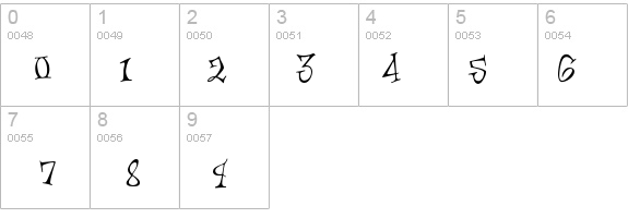 Skiffledog-Scratch details - Free Fonts at FontZone.net