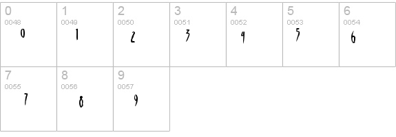 Skinner AOE details - Free Fonts at FontZone.net
