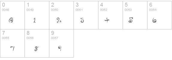 Skirt Girl details - Free Fonts at FontZone.net