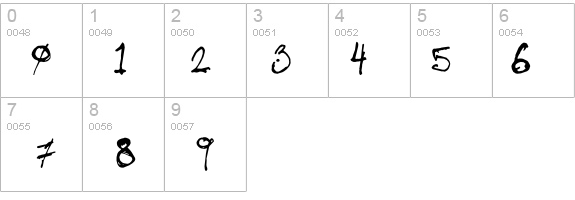 Skratch_v2 details - Free Fonts at FontZone.net