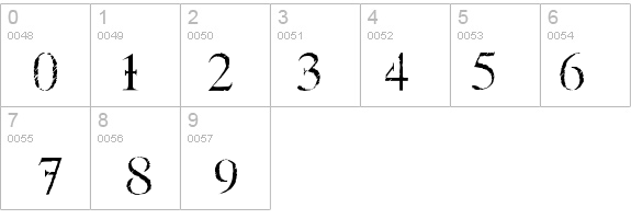 SkreechCaps details - Free Fonts at FontZone.net