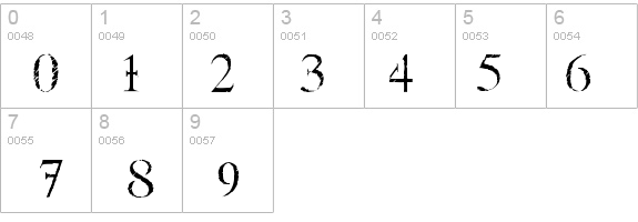 SkreechCapsA details - Free Fonts at FontZone.net