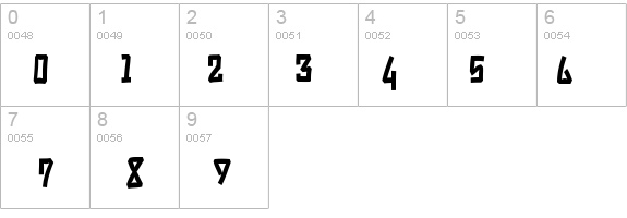 Skrybylrr details - Free Fonts at FontZone.net
