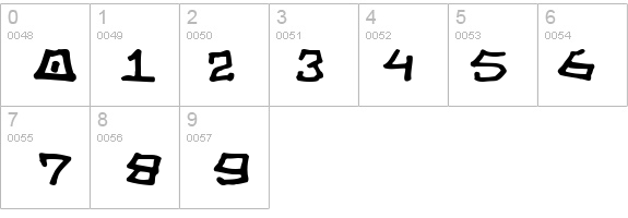 Skull Salad details - Free Fonts at FontZone.net