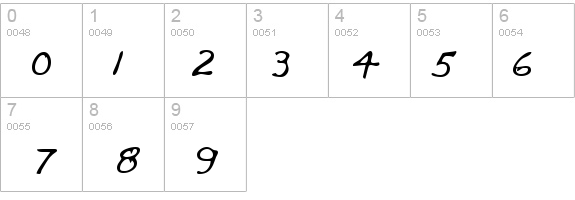 SkylersHand details - Free Fonts at FontZone.net