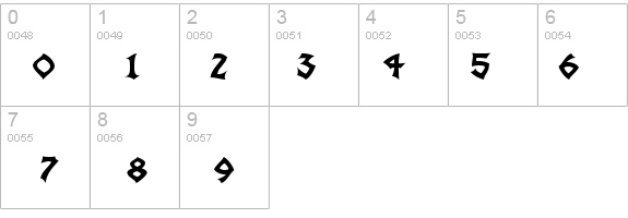 Slade details - Free Fonts at FontZone.net