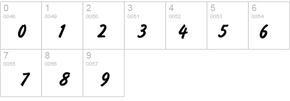 Slager details - Free Fonts at FontZone.net