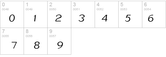 SlantInformal Regular details - Free Fonts at FontZone.net