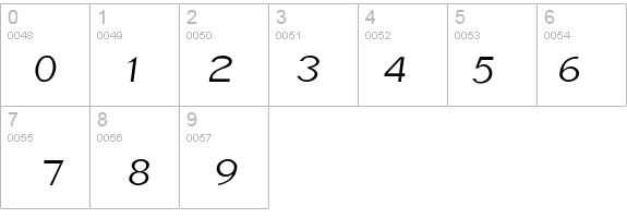 SlantInformal- details - Free Fonts at FontZone.net