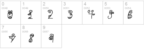 Slapstick Dental Inc. details - Free Fonts at FontZone.net