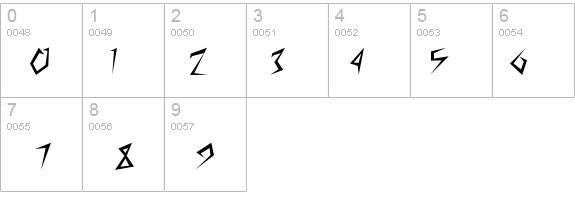 Slasher Normal details - Free Fonts at FontZone.net