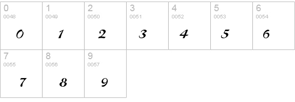 SloganD details - Free Fonts at FontZone.net