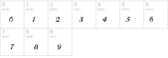 Sloggi details - Free Fonts at FontZone.net