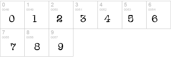 Sloppy Ink details - Free Fonts at FontZone.net