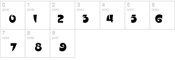 Slugfest details - Free Fonts at FontZone.net