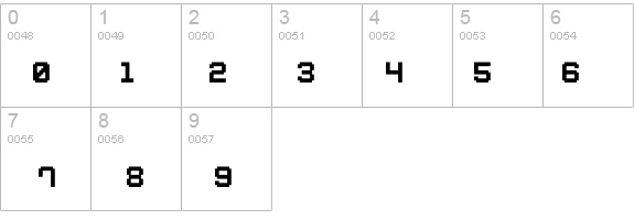 Small Pixel-7 details - Free Fonts at FontZone.net