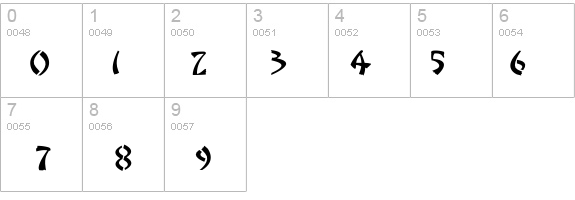 SMCHongKong details - Free Fonts at FontZone.net