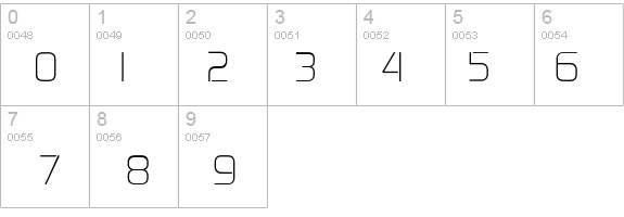 SMCPanama details - Free Fonts at FontZone.net