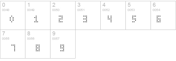 SMdot12 details - Free Fonts at FontZone.net