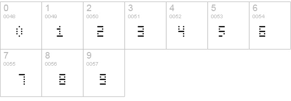 SMdot12x details - Free Fonts at FontZone.net