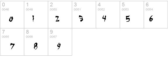 Smegalomania details - Free Fonts at FontZone.net