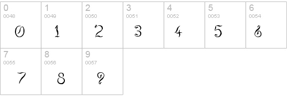 Smoking Tequila details - Free Fonts at FontZone.net