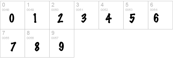 SmoothFeltThin details - Free Fonts at FontZone.net