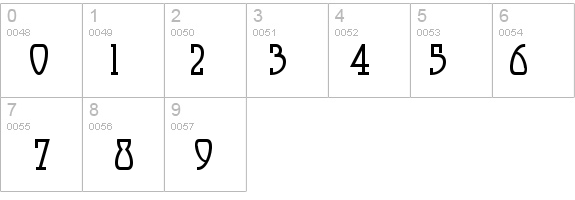SmorgasbordNF details - Free Fonts at FontZone.net