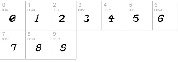 SMPaintingX details - Free Fonts at FontZone.net