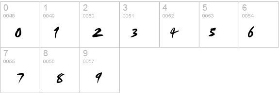 Smudger LET Plain:1.0 details - Free Fonts at FontZone.net