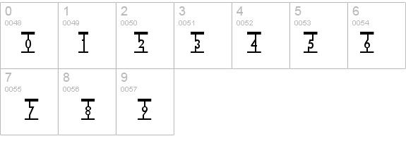 Snag Mag details - Free Fonts at FontZone.net