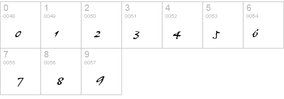 Snappy details - Free Fonts at FontZone.net
