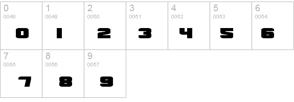 SnoCone details - Free Fonts at FontZone.net