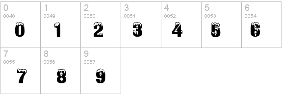 Snow Caps Normal details - Free Fonts at FontZone.net