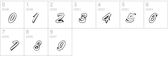 SnyderSpeed Regular details - Free Fonts at FontZone.net