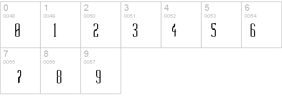 So Condensed details - Free Fonts at FontZone.net