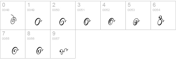 SodaScriptBoldExtras details - Free Fonts at FontZone.net