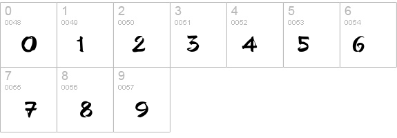SoloSemiscrip  details - Free Fonts at FontZone.net