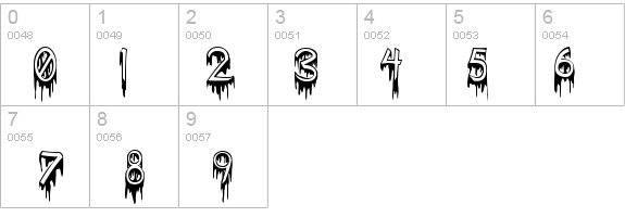 SolsticeOfSuffering details - Free Fonts at FontZone.net