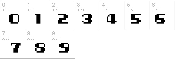Solvalou details - Free Fonts at FontZone.net