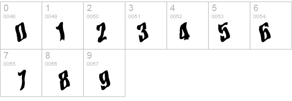 SomewhereInSpace details - Free Fonts at FontZone.net