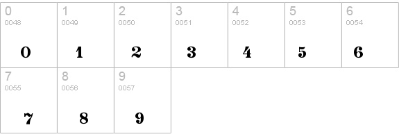 SonataStd details - Free Fonts at FontZone.net
