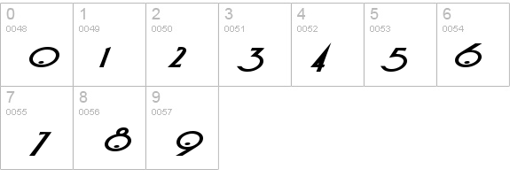 Sonic Superpowers details - Free Fonts at FontZone.net