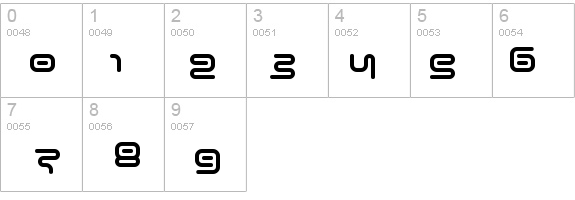 SonicEmpire details - Free Fonts at FontZone.net