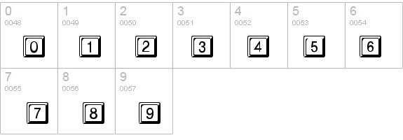 SonicKeys details - Free Fonts at FontZone.net