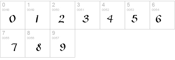 SonyannaScriptSSi Regular details - Free Fonts at FontZone.net