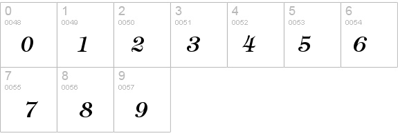 Sophisticate Light SSi Light Italic details - Free Fonts at FontZone.net