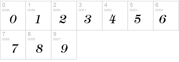 Sophisticate SSi Italic details - Free Fonts at FontZone.net